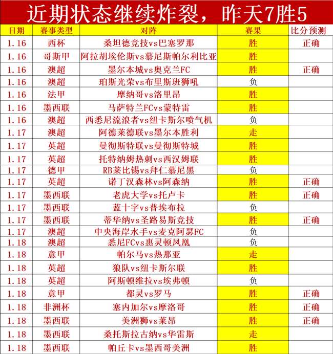 利物浦,爆冷负于埃,弗顿,开云体育,开云体育官网,开云体育app,开云体育app下载