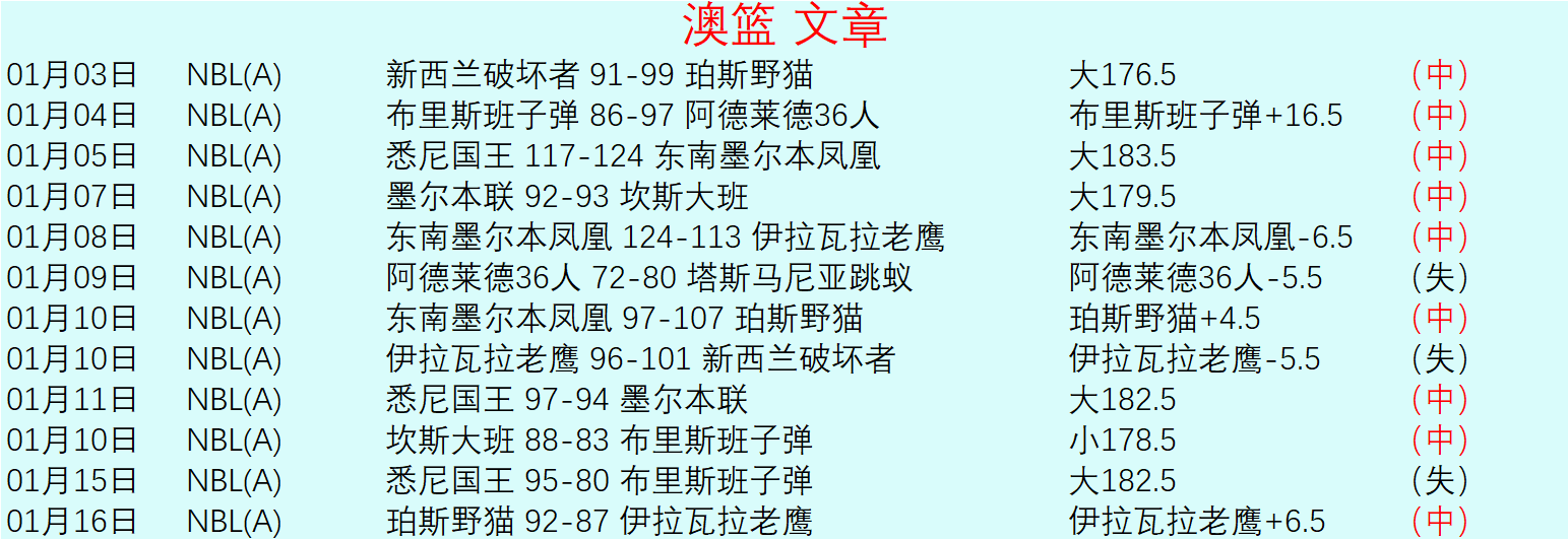 西部创业热,民营企业家,郭小卫强调,开云体育,开云体育官网,开云体育app,开云体育app下载