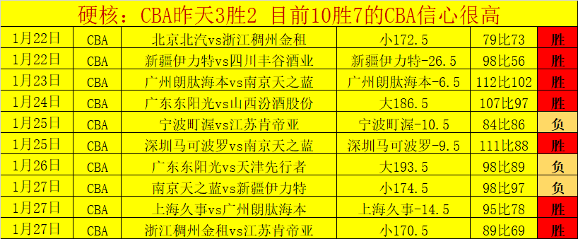 韩国,亚洲杯力克,乌兹别克斯,开云体育,开云体育官网,开云体育app,开云体育app下载