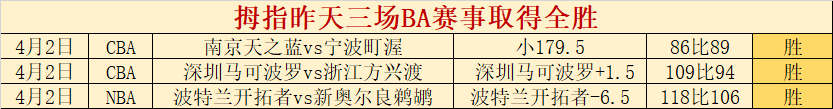 朱婷,超级巨星,中国青年报,开云体育,开云体育官网,开云体育app,开云体育app下载