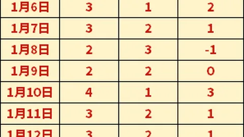 西部创业热土，民营企业家郭小卫强调科技创新助力国家发展