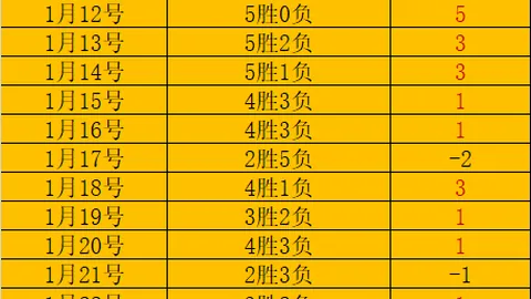“卡达西亚主场激战在即，能否挡住利雅得新月的强势进攻？”