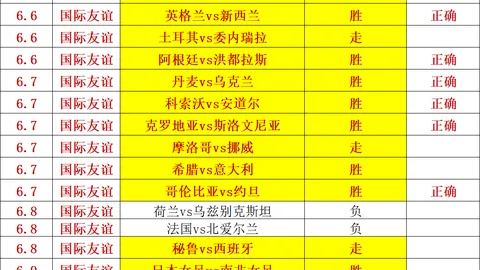 暗黑破坏神4：憎恨之王的最新数据，术士玩家领跑